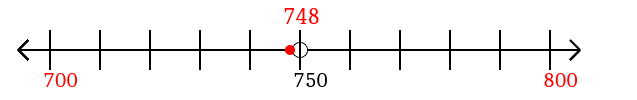 748 rounded to the nearest hundred with a number line